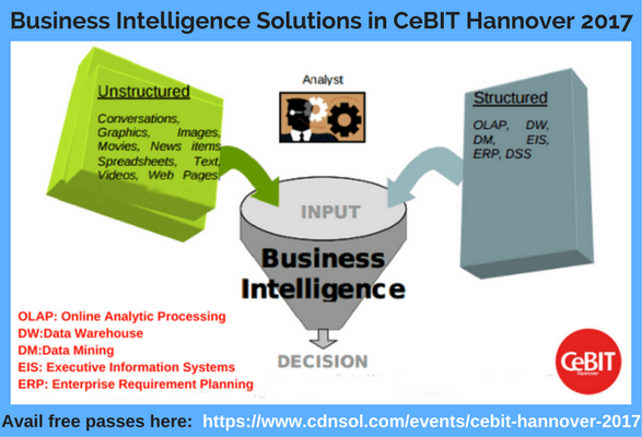 Software and Solutions for Business Intelligence at CeBIT Hannover 2017