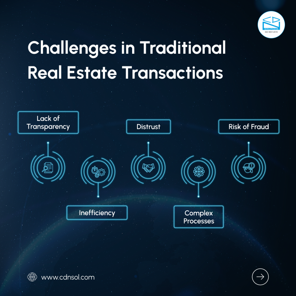 Role Of Blockchain Technology In Real Estate