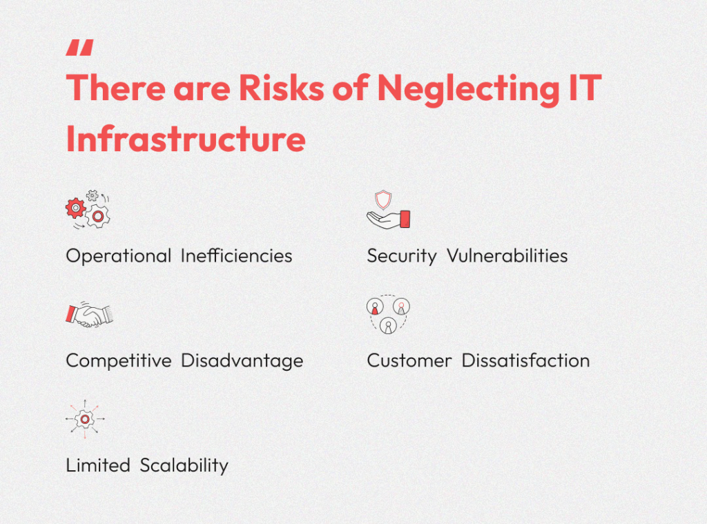 Key Infrastructure Weaknesses How IT Infrastructure Can Make Or Break Your Startup
